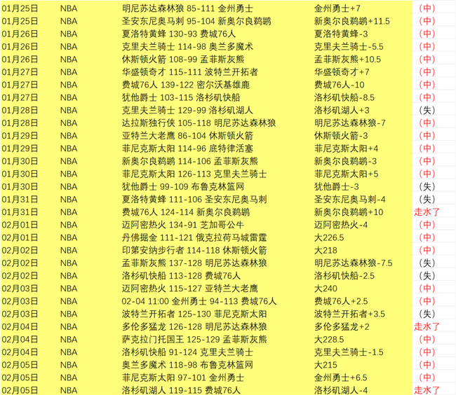 日南昌战罢,全国击剑冠,军赛重剑分,中彩网彩票,互动竞猜平台,在线娱乐,预测挑战,中彩网彩票APP下载