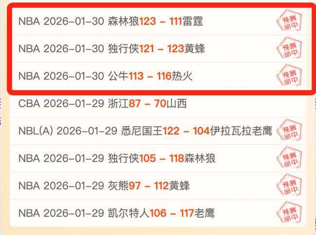 杨贡献高效,输出,丹尼尔斯抢,中彩网彩票,互动竞猜平台,在线娱乐,预测挑战,中彩网彩票APP下载