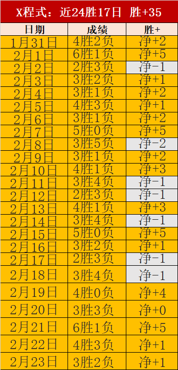斯诺克赛事,重启,球员锦标赛,中彩网彩票,互动竞猜平台,在线娱乐,预测挑战,中彩网彩票APP下载