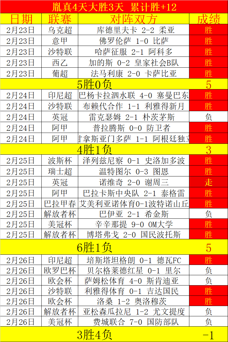 巴特勒抢断,数超越威尔,金斯,中彩网彩票,互动竞猜平台,在线娱乐,预测挑战,中彩网彩票APP下载