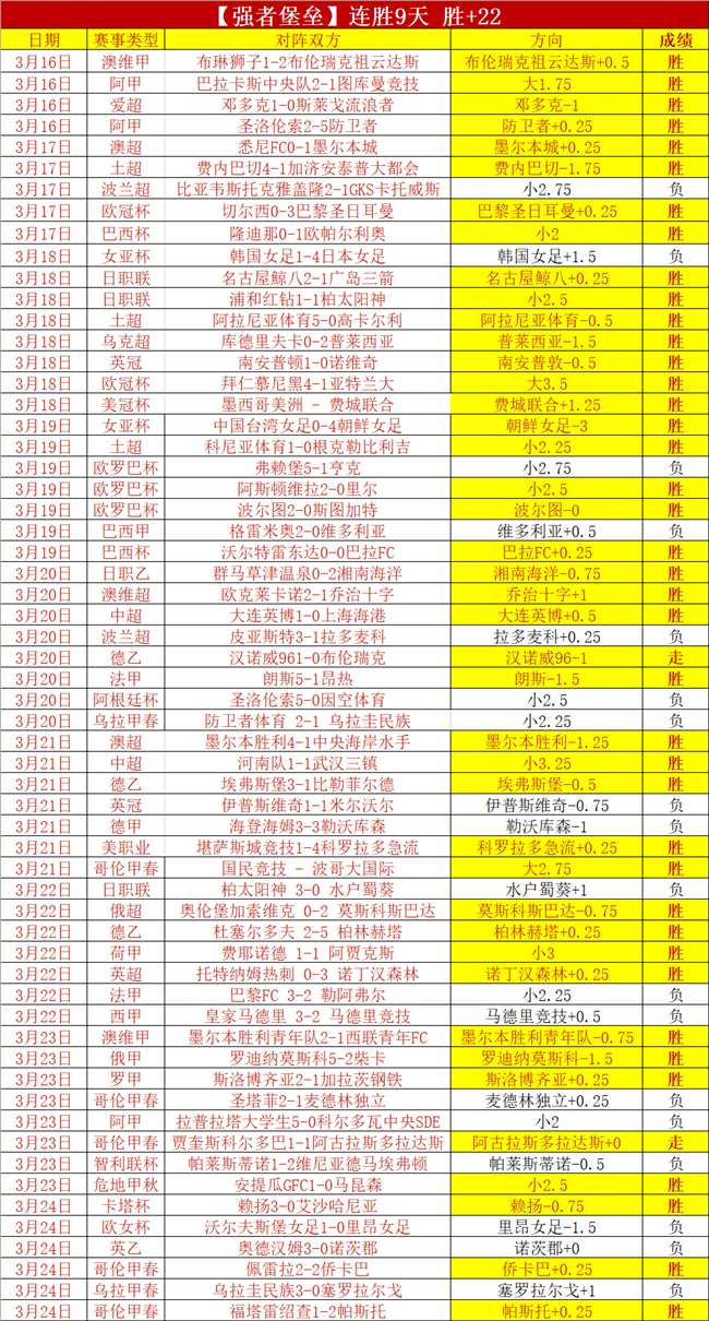 玉昆足球全,力备战超级,联赛,中彩网彩票,互动竞猜平台,在线娱乐,预测挑战,中彩网彩票APP下载