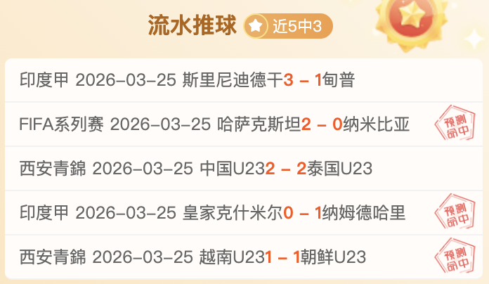 雄狮球迷球,场守候,共庆胜利喜,中彩网彩票,互动竞猜平台,在线娱乐,预测挑战,中彩网彩票APP下载