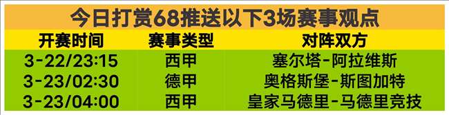 西篮信心满,皇马对阵安,道尔前瞻,中彩网彩票,互动竞猜平台,在线娱乐,预测挑战,中彩网彩票APP下载