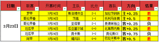 那不勒斯球,员伊瓜因,前腰身披中,中彩网彩票,互动竞猜平台,在线娱乐,预测挑战,中彩网彩票APP下载