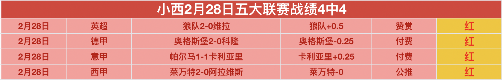 专场赛事添,火箭,湖人剧本走,中彩网彩票,互动竞猜平台,在线娱乐,预测挑战,中彩网彩票APP下载