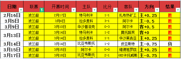 大乐透期号,专家精准推,质合分析前,中彩网彩票,互动竞猜平台,在线娱乐,预测挑战,中彩网彩票APP下载