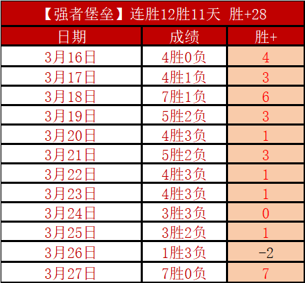 意甲,连胜专家预,历史零封期,中彩网彩票,互动竞猜平台,在线娱乐,预测挑战,中彩网彩票APP下载