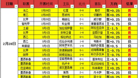 巴特勒抢断数超越威尔金斯，位列NBA抢断历史第67名