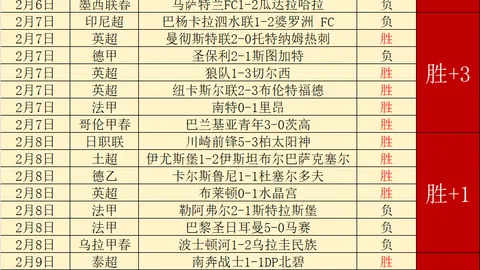 湖人掘金胜场差距05，专家预测未来两周两度对决