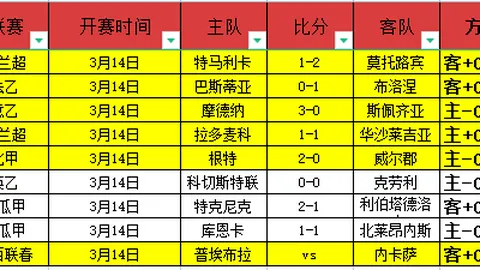 大乐透期号专家推荐：质合分析前区十码精准爆冷