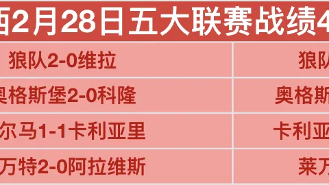 昨NBA专场赛事添胜！火箭vs湖人剧本走向解锁