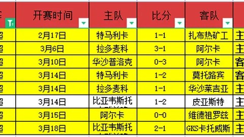 大乐透期号专家精准推荐：质合分析前区十码热选